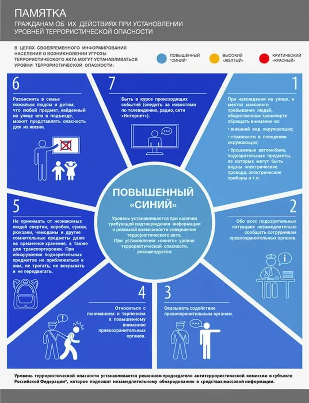 Синий уровень опасности_3