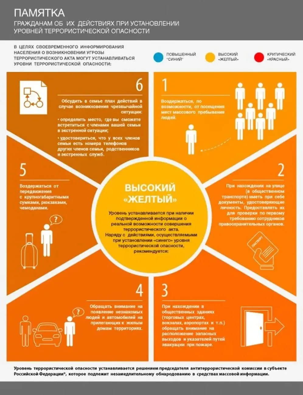 Желтый уровень опасности_2