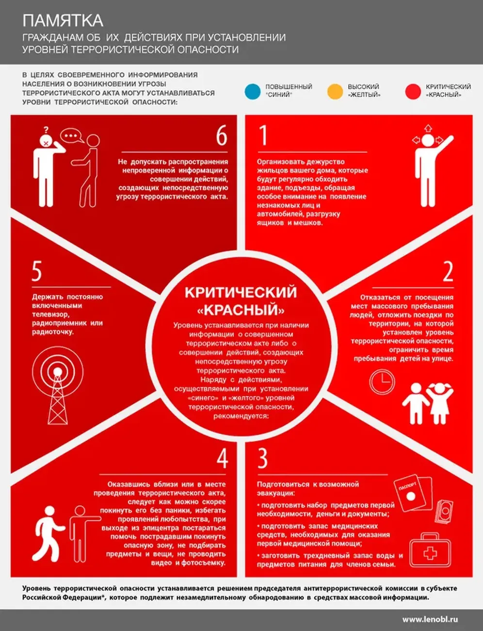 Красный уровень опасности_1